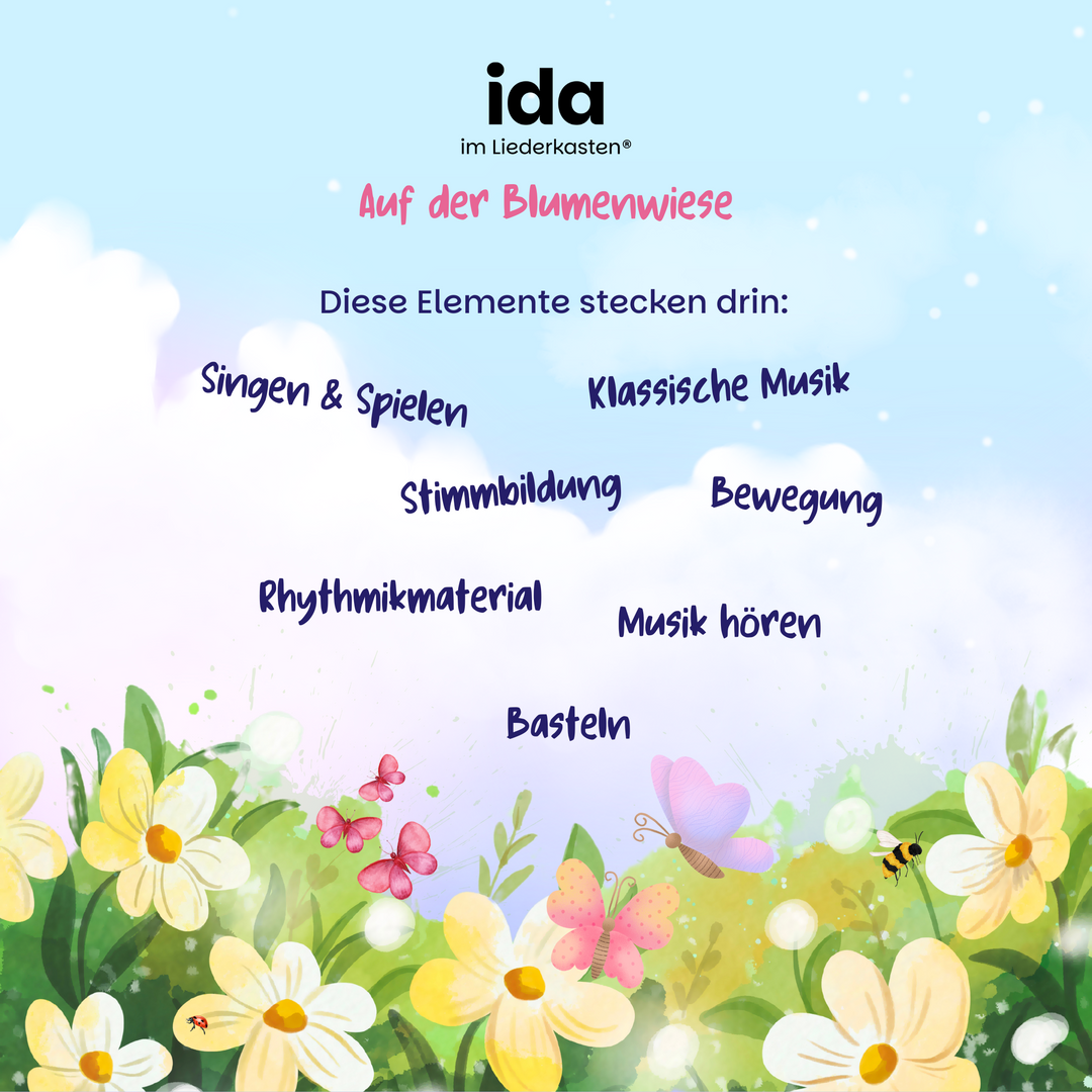 Auf der Blumenwiese (Stundenbild)