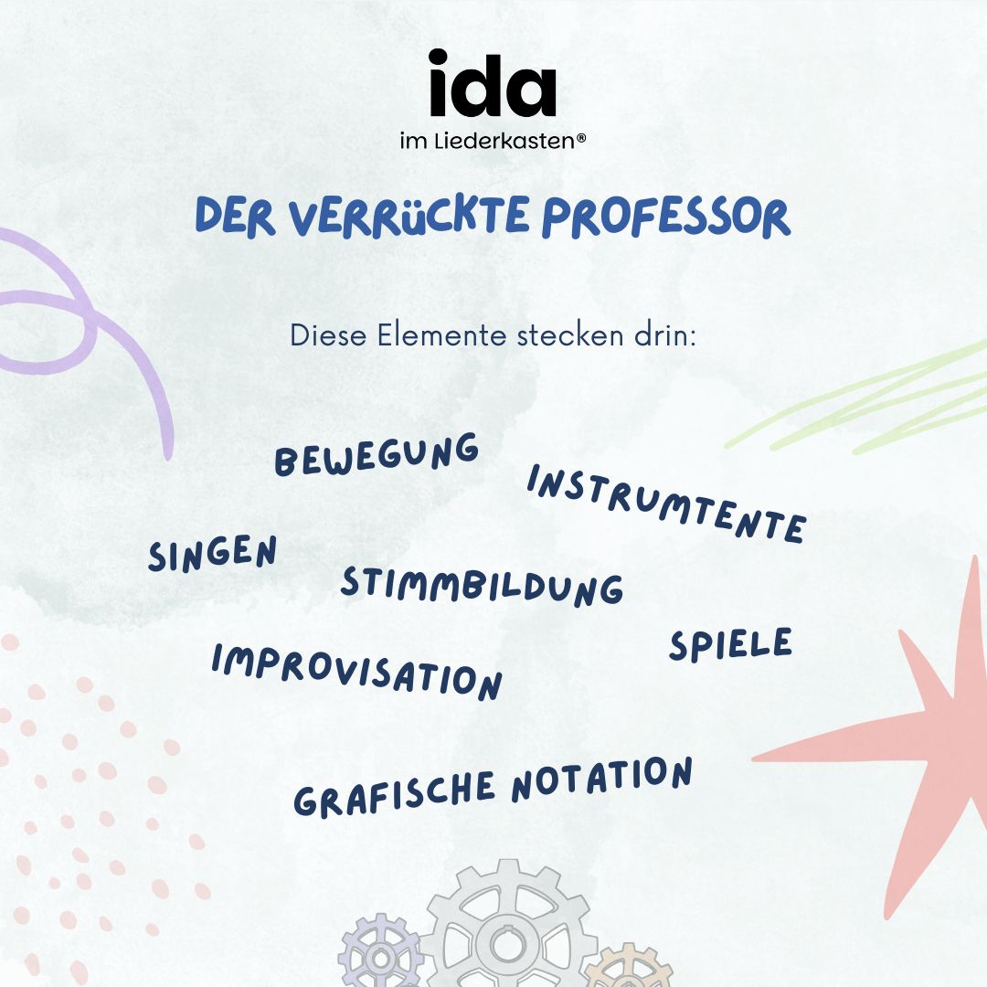 Der verrückte Professor (Stundenbild)