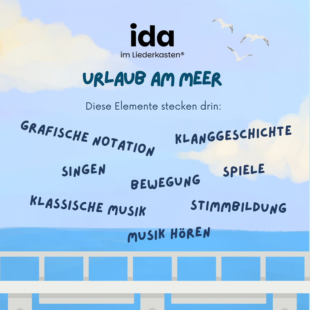 Urlaub am Meer (Stundenbild)